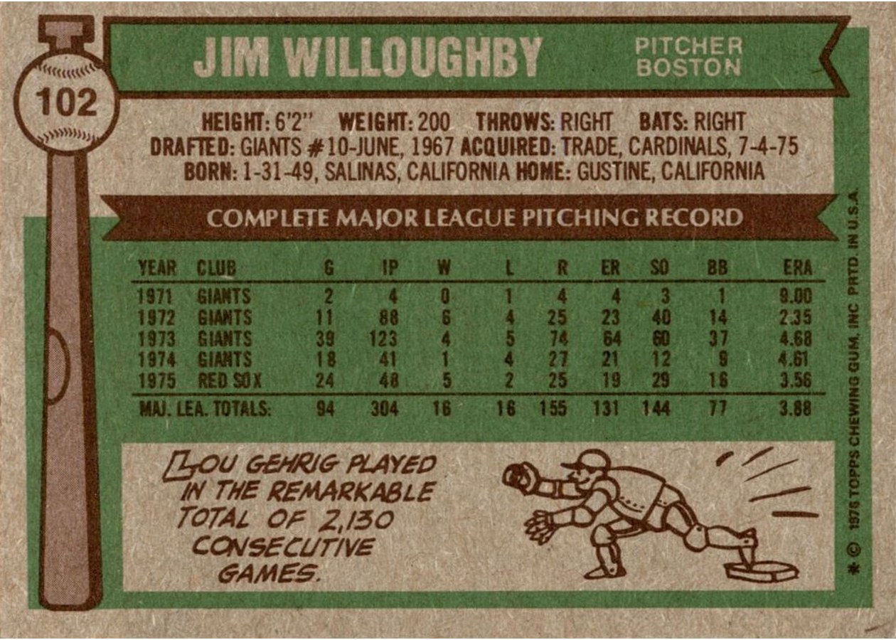 1976 Topps #102 Jim Willoughby card back