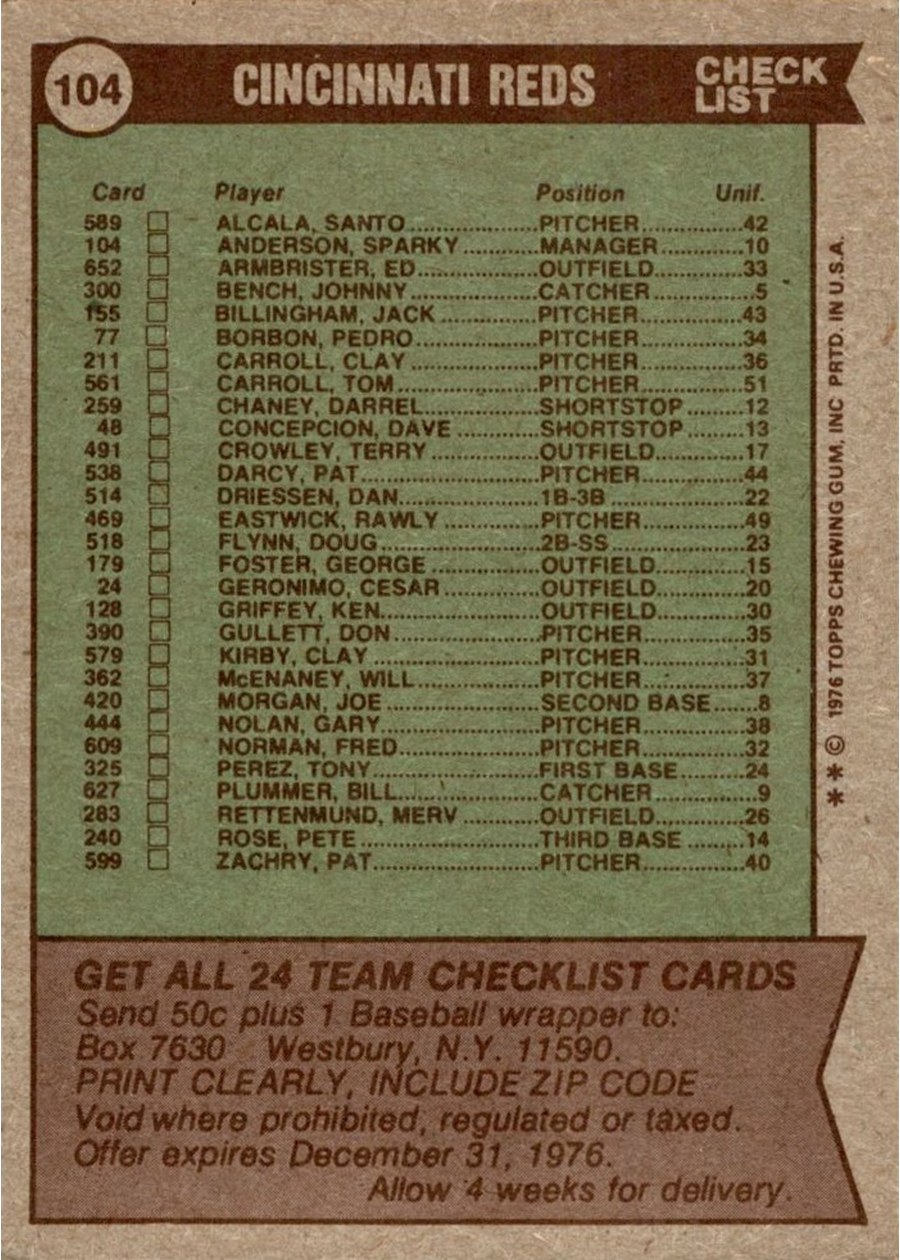 1976 Topps #104 Cincinnati Reds Team card back
