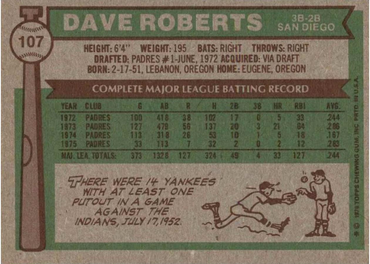 1976 Topps #107 Dave Roberts card back