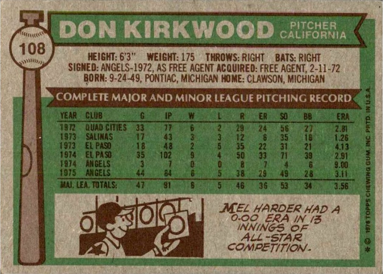 1976 Topps #108 Don Kirkwood card back