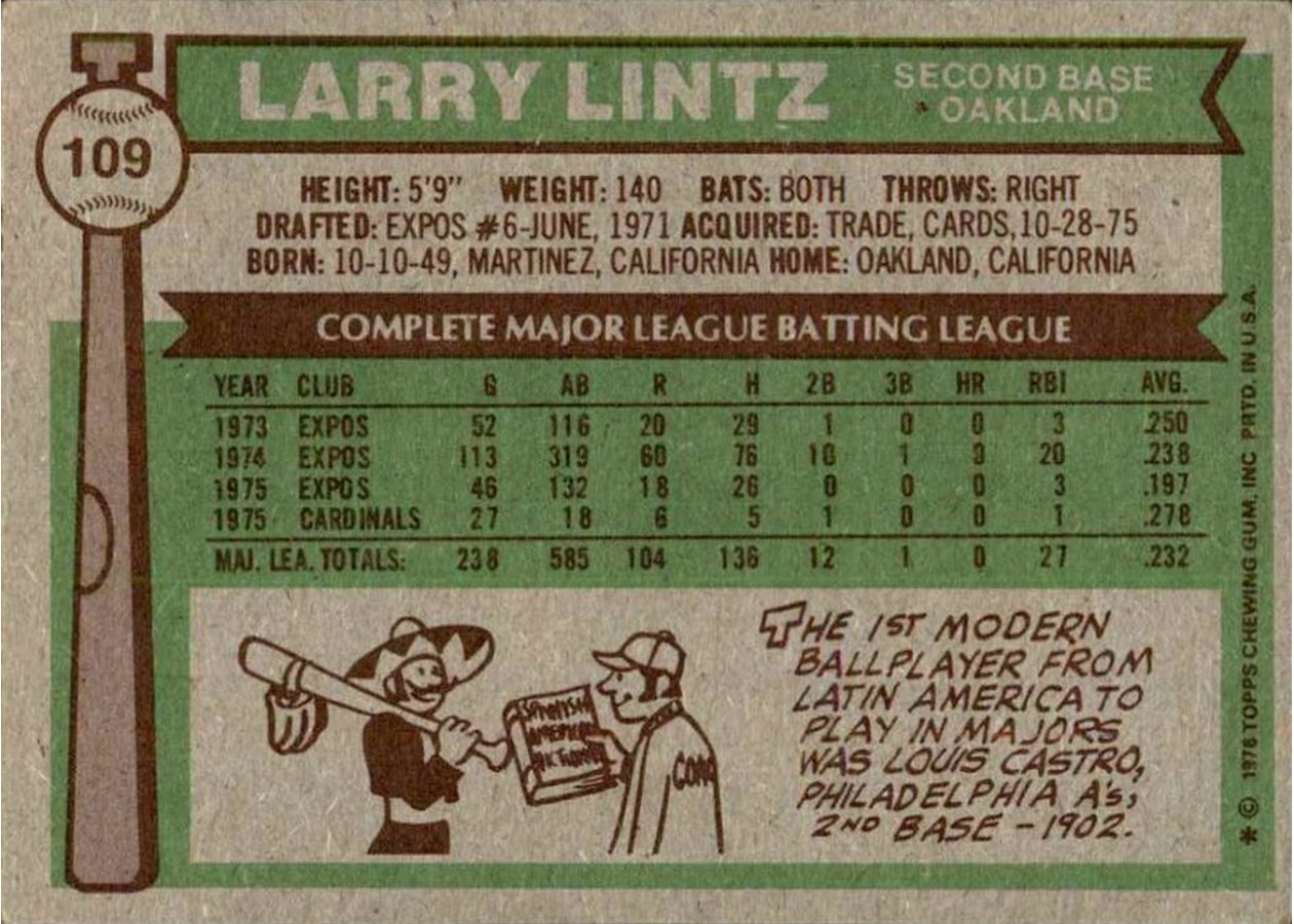 1976 Topps #109 Larry Lintz card back