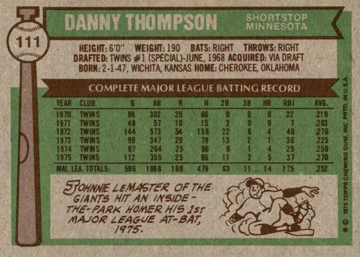 1976 Topps #111 Danny Thompson card back