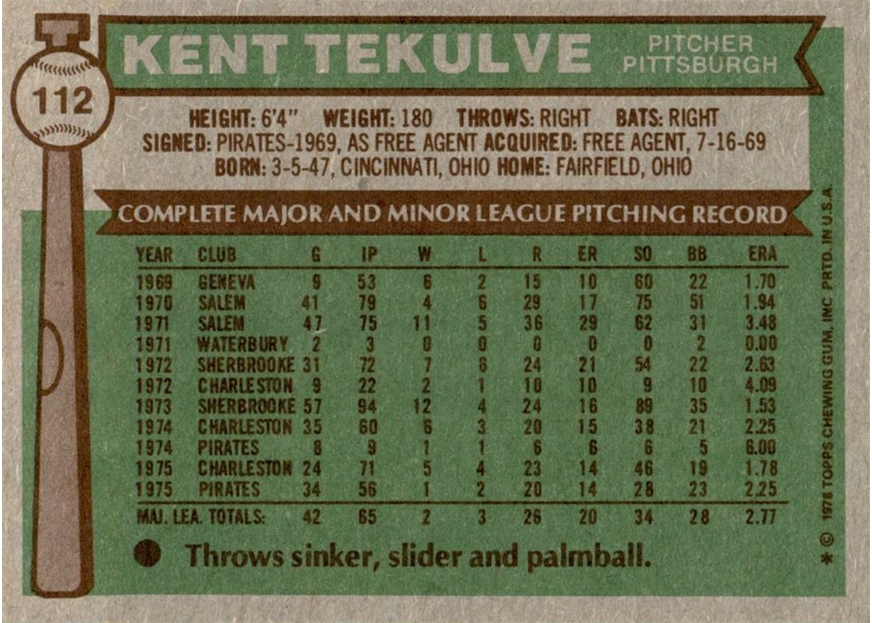 1976 Topps #112 Kent Tekulve card back