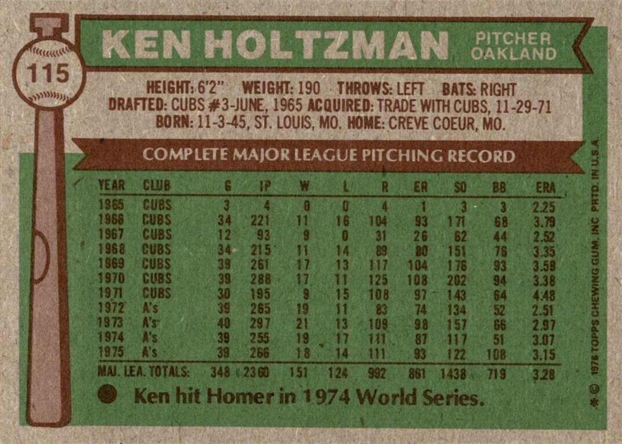 1976 Topps #115 Ken Holtzman card back