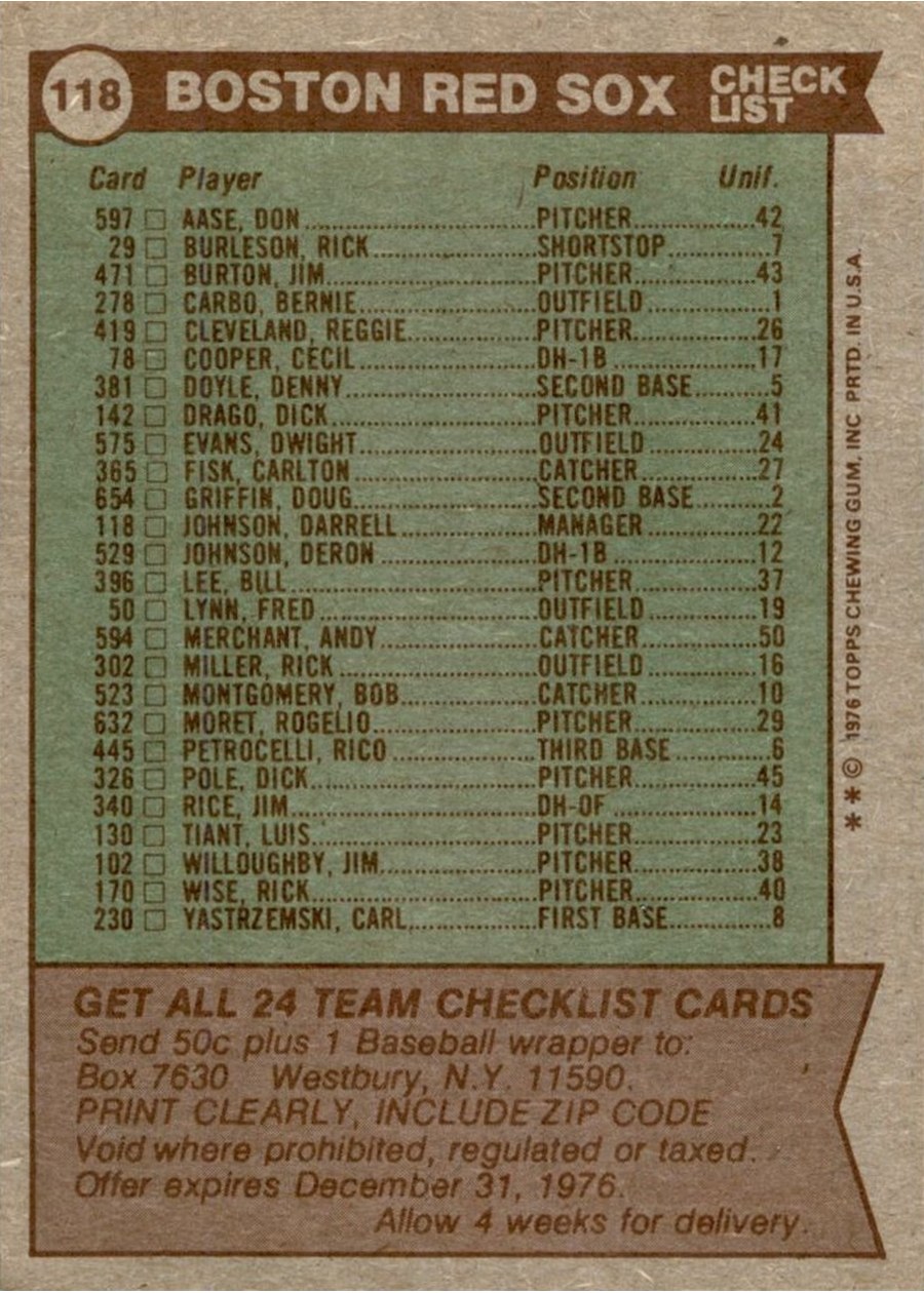 1976 Topps #118 Boston Red Sox Team card back
