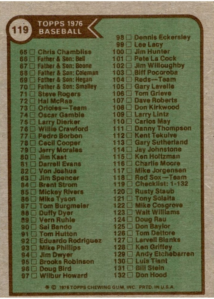 1976 Topps #119 Checklist: 1-132 card back