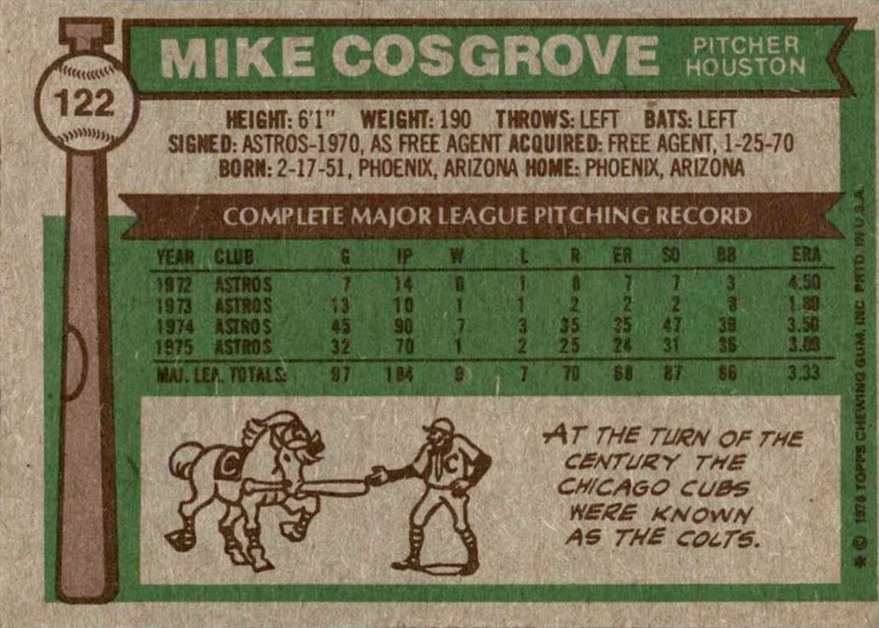1976 Topps #122 Mike Cosgrove card back