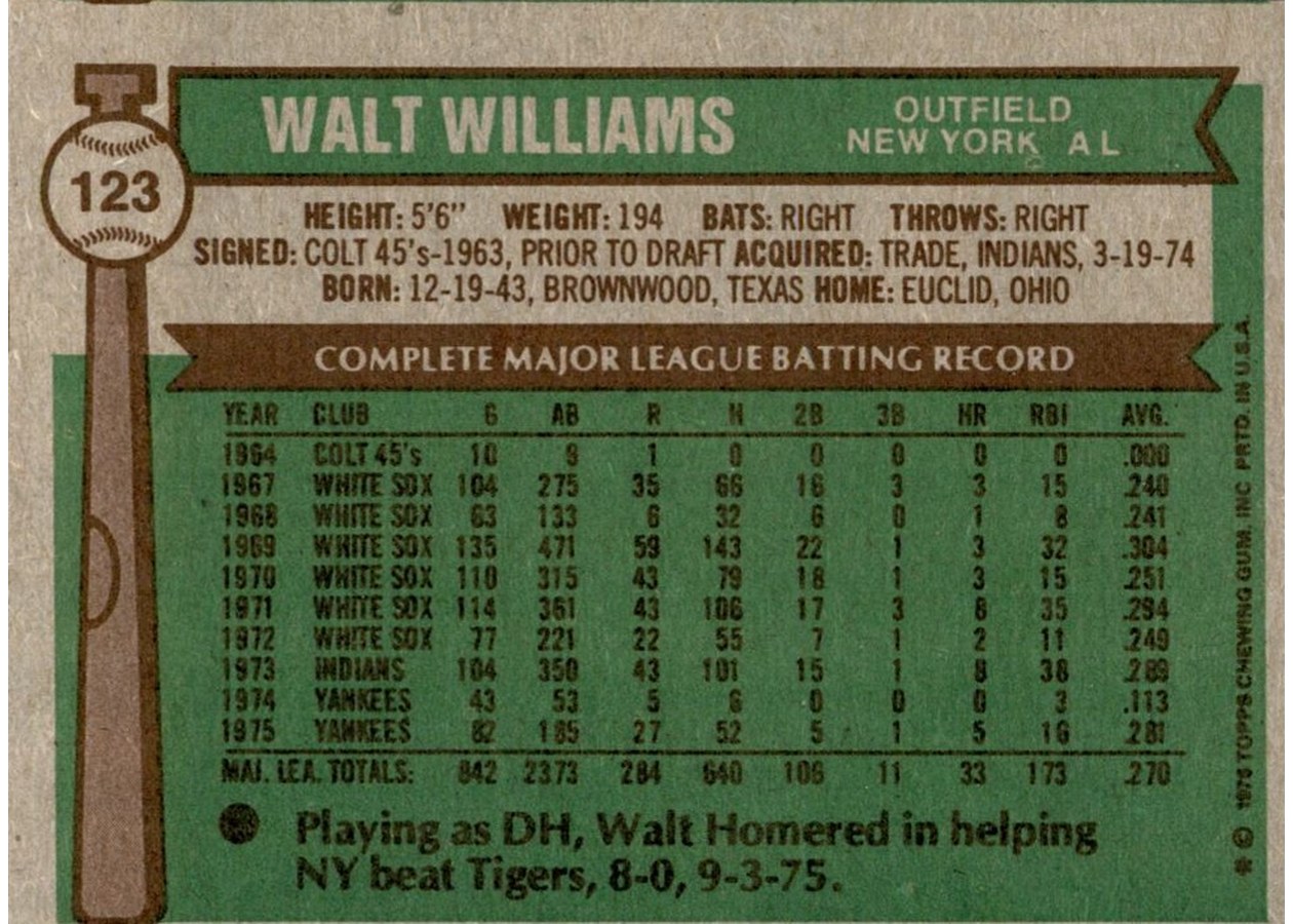1976 Topps #123 Walt Williams card back