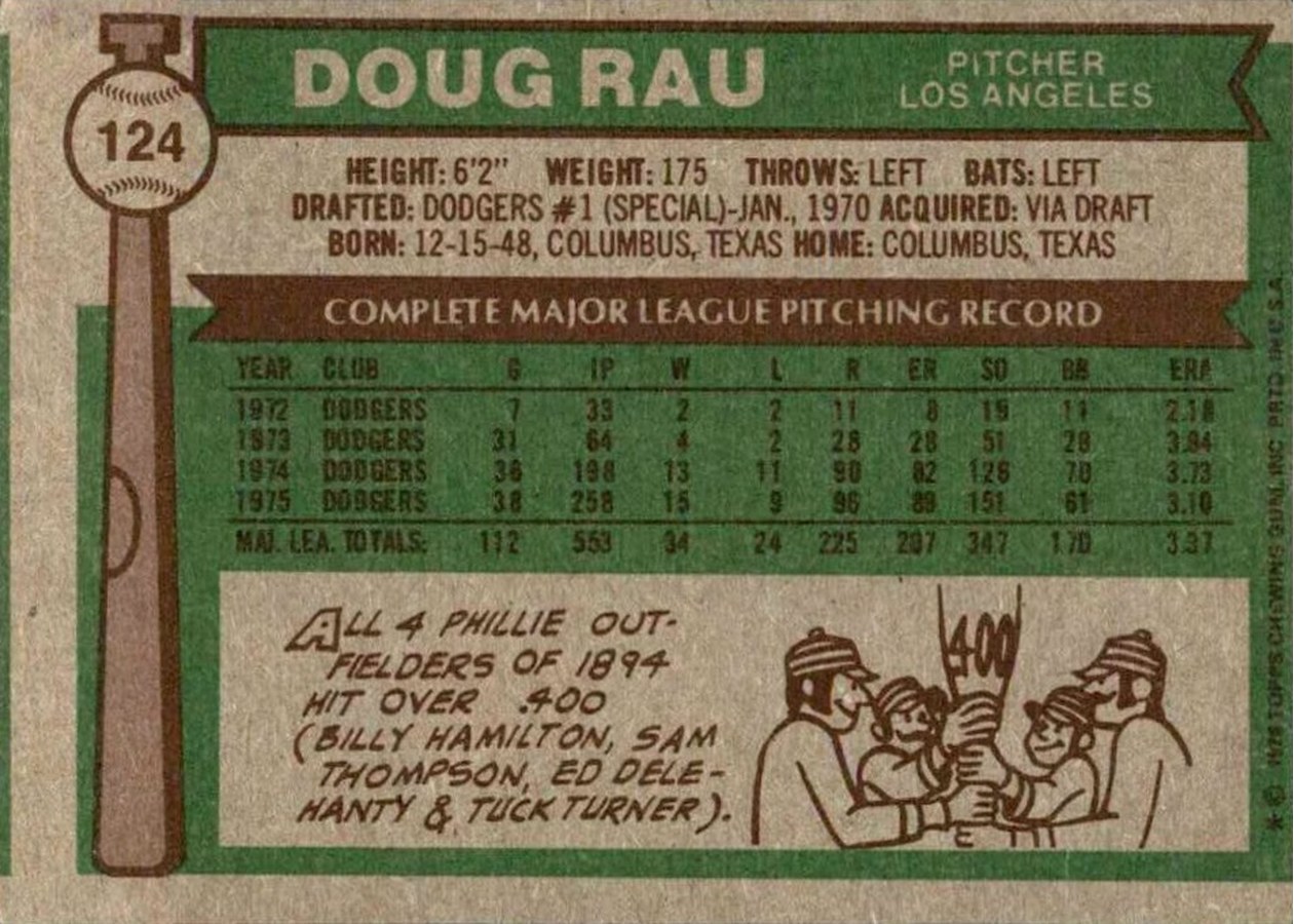 1976 Topps #124 Doug Rau card back