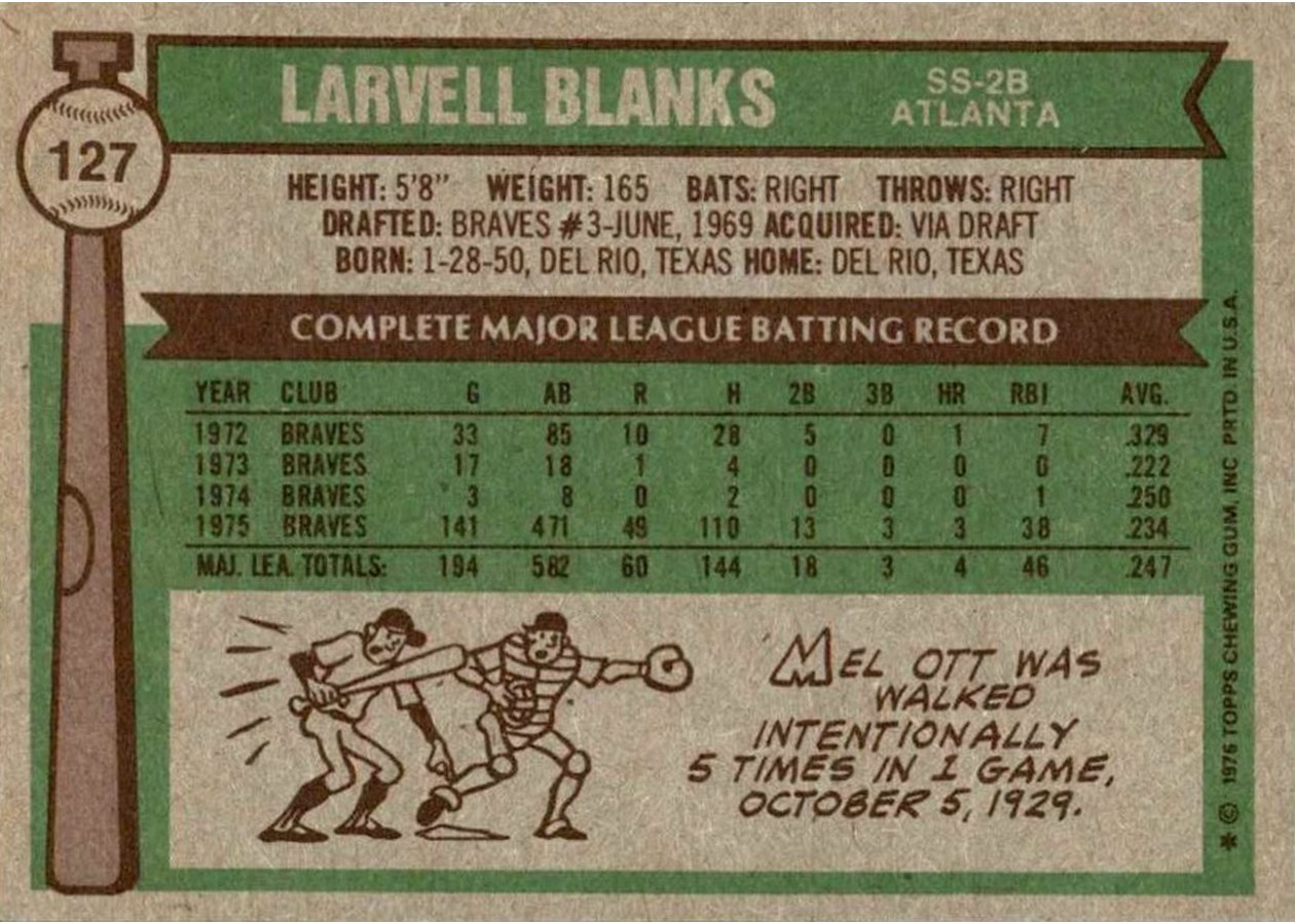 1976 Topps #127 Larvell Blanks card back