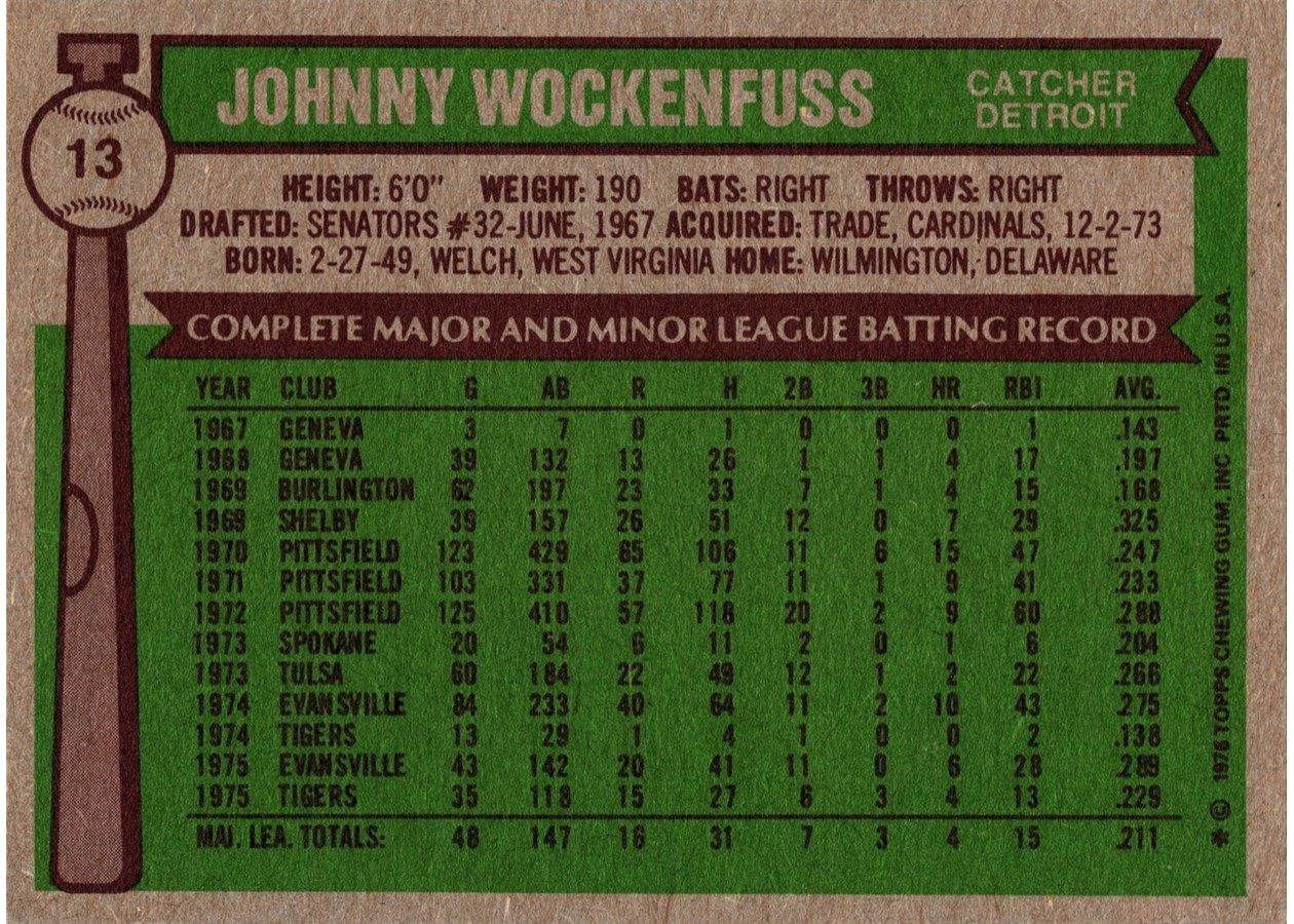 1976 Topps #13 Johnny Wockenfuss card back
