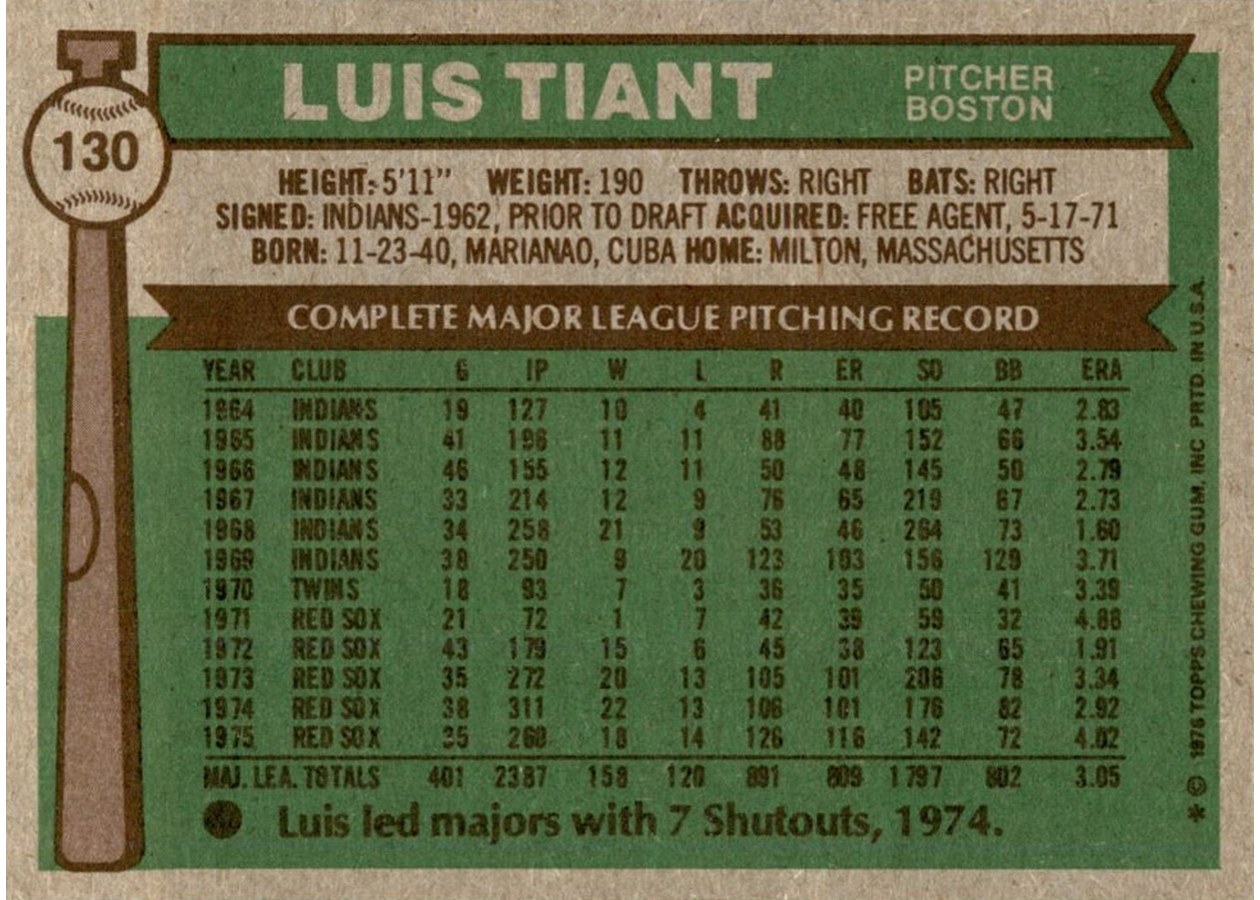 1976 Topps #130 Luis Tiant card back