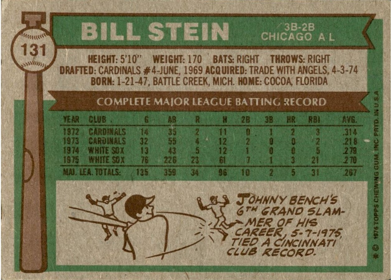 1976 Topps #131 Bill Stein card back