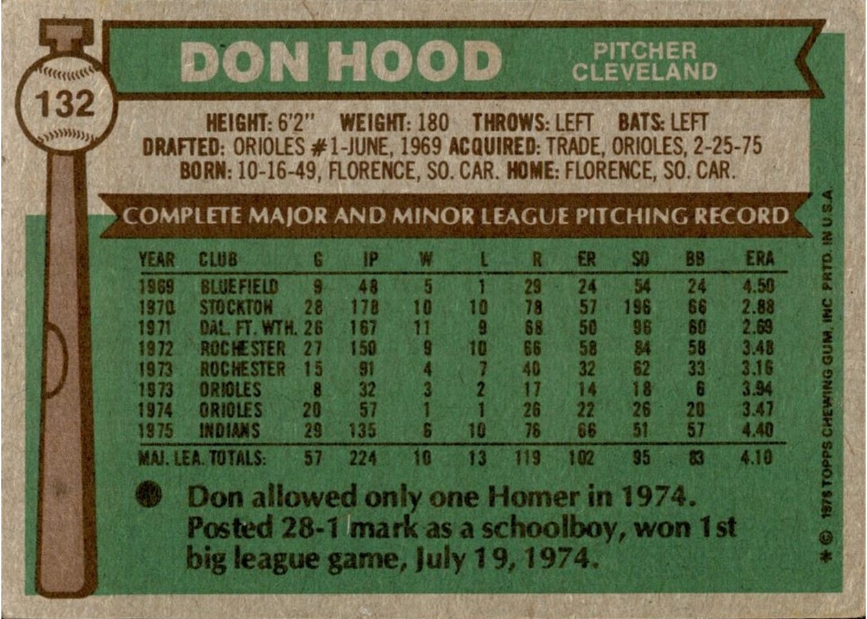 1976 Topps #132 Don Hood card back