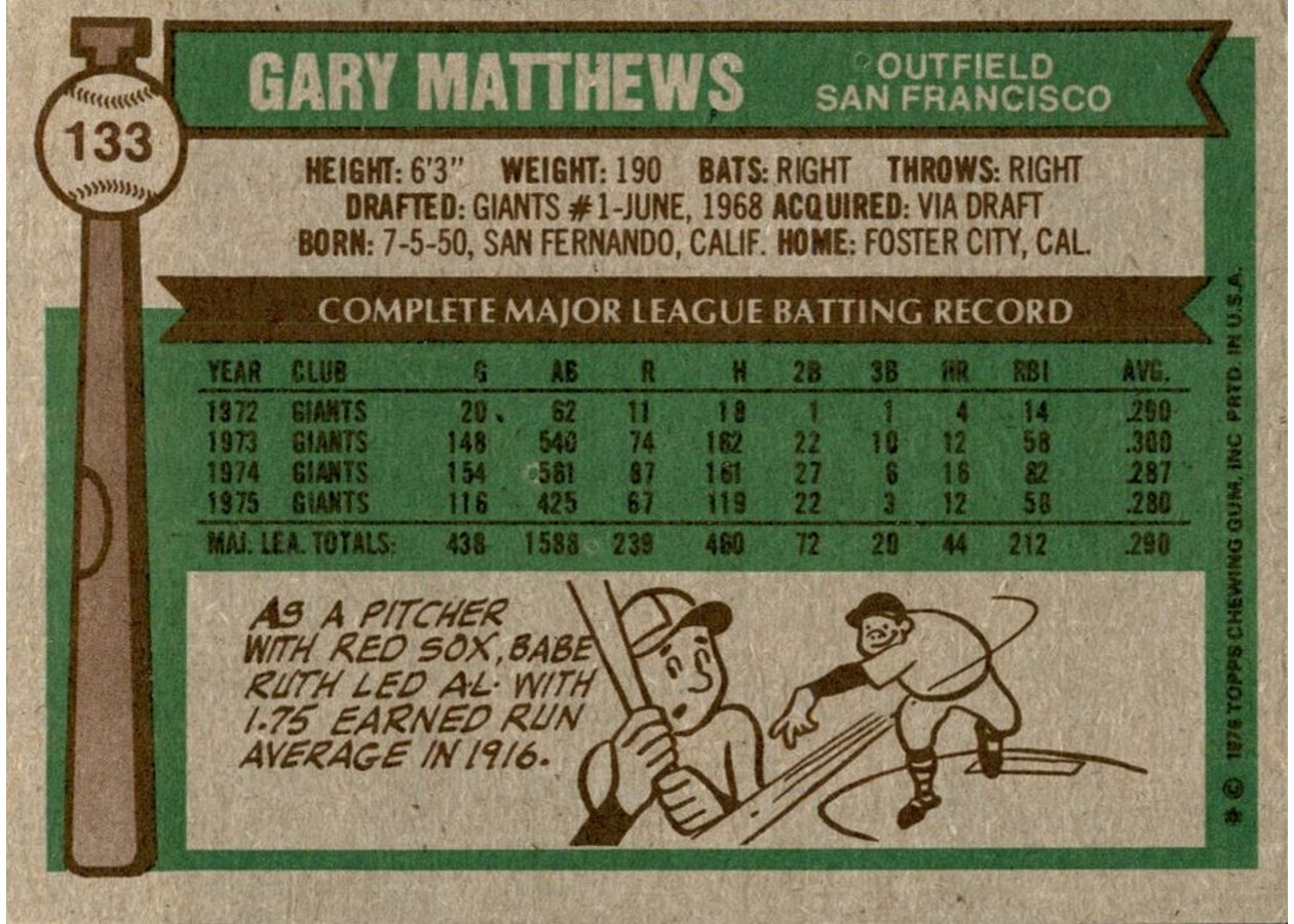 1976 Topps #133 Gary Matthews card back