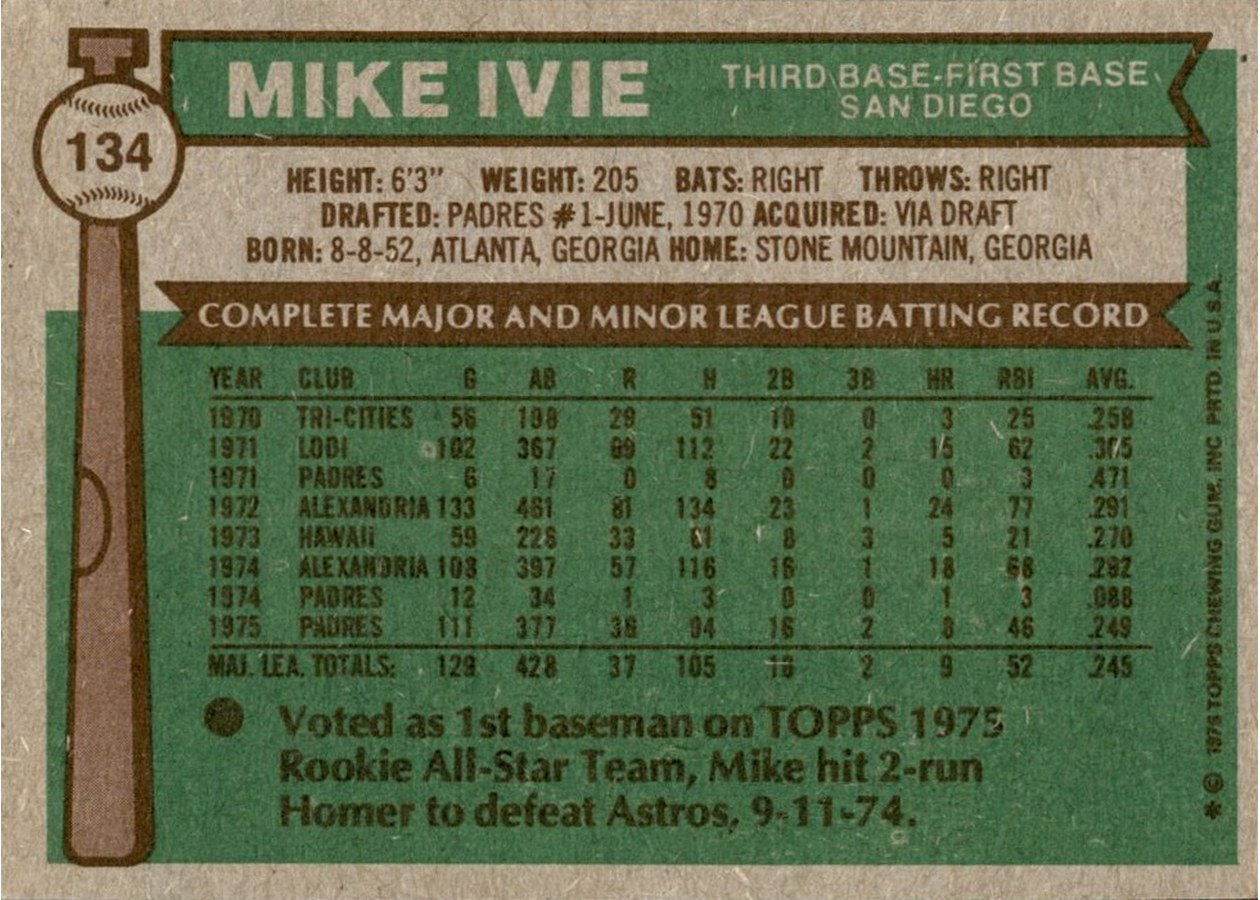 1976 Topps #134 Mike Ivie card back