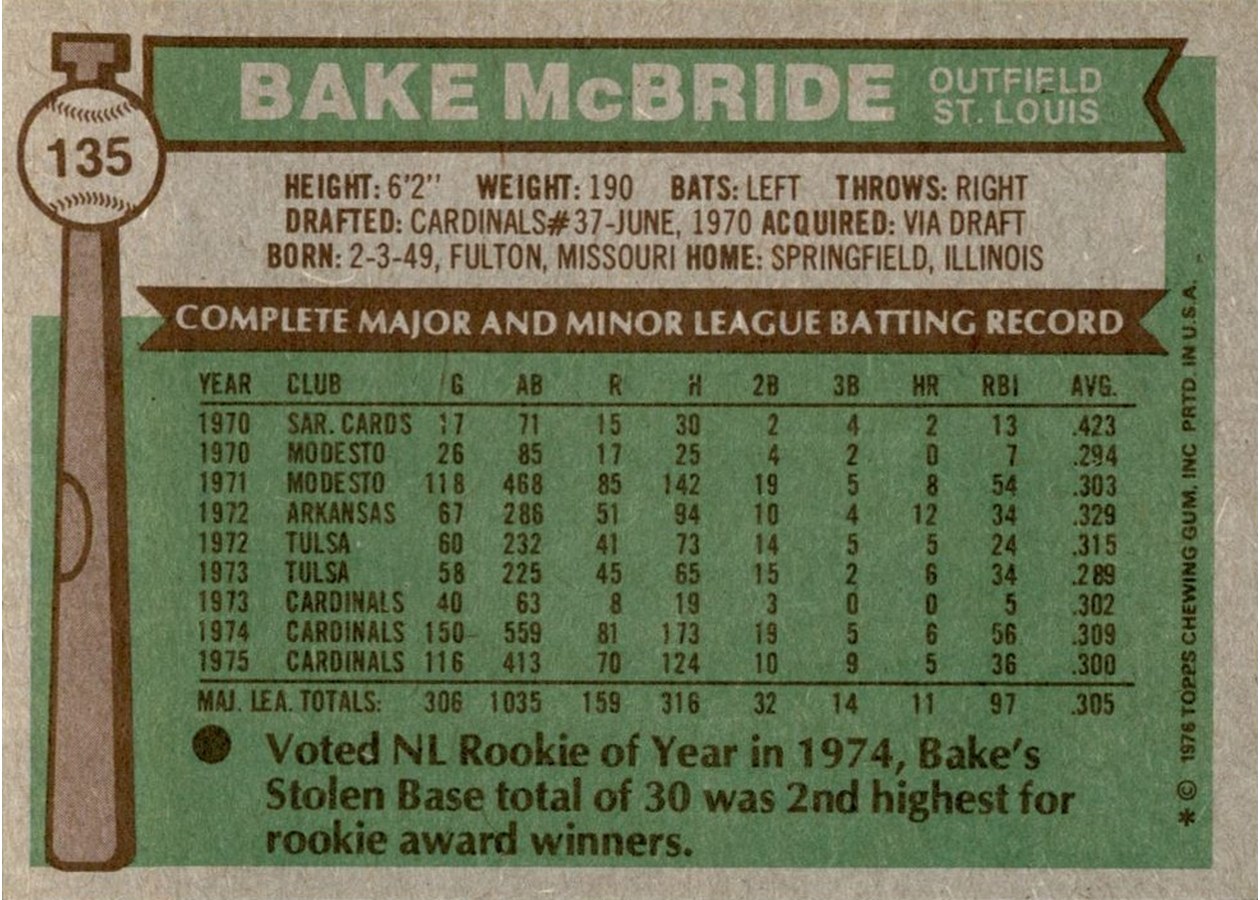 1976 Topps #135 Bake McBride card back