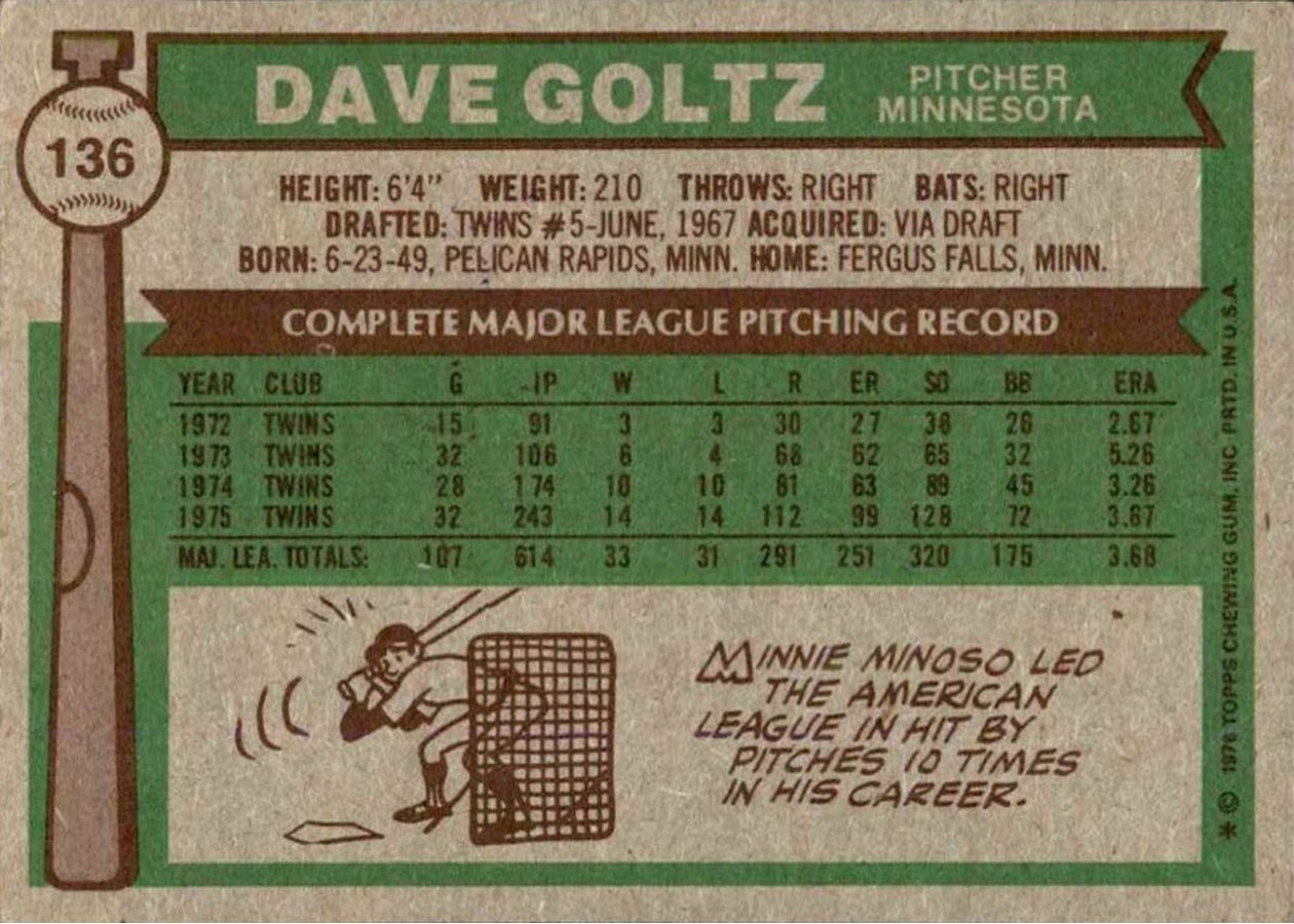 1976 Topps #136 Dave Goltz card back