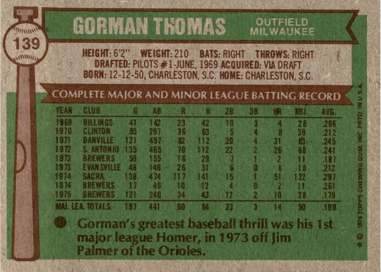 1976 Topps #139 Gorman Thomas card back