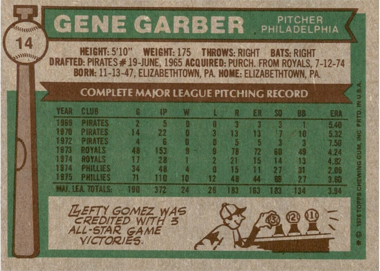 1976 Topps #14 Gene Garber card back