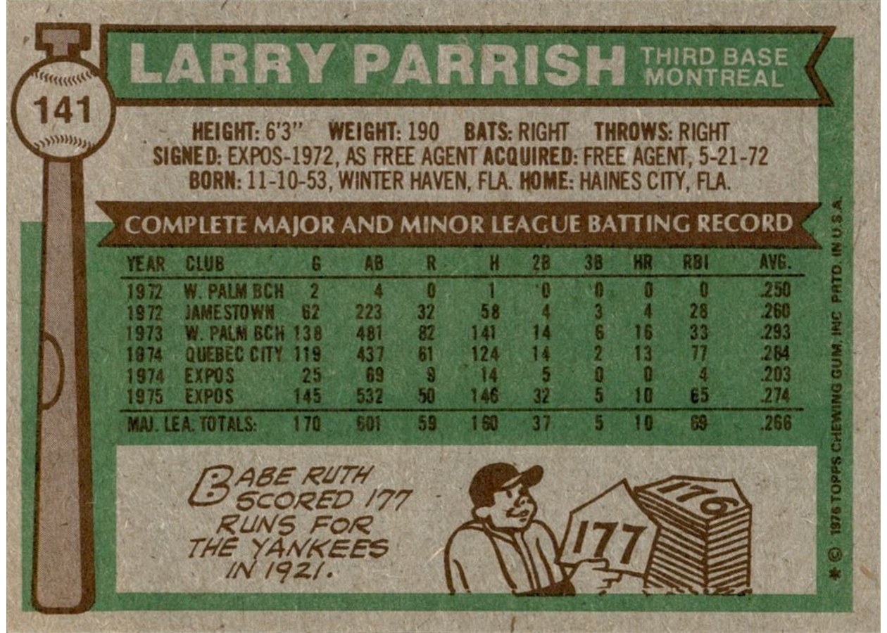 1976 Topps #141 Larry Parrish card back