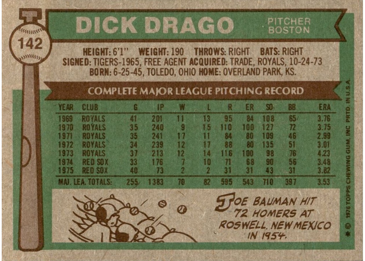 1976 Topps #142 Dick Drago card back