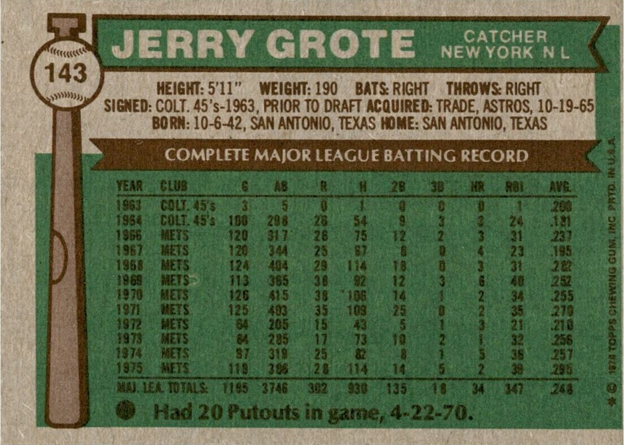 1976 Topps #143 Jerry Grote card back