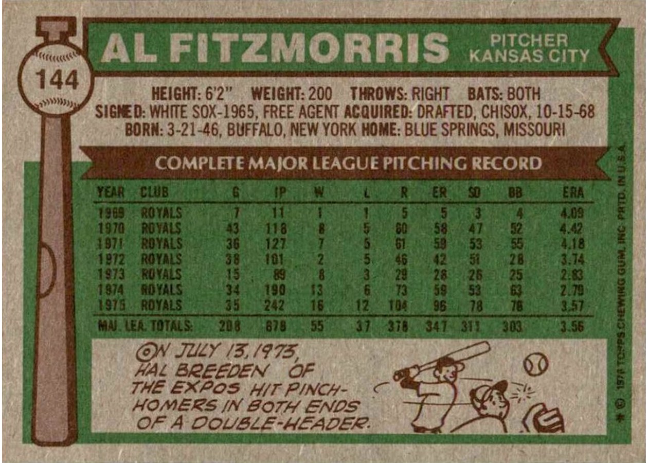 1976 Topps #144 Al Fitzmorris card back