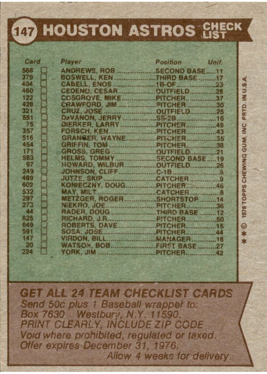 1976 Topps #147 Houston Astros Team card back