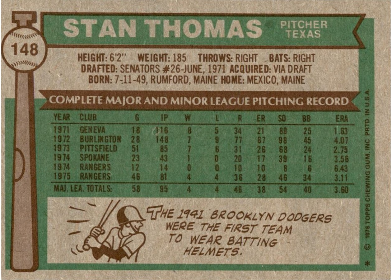 1976 Topps #148 Stan Thomas card back