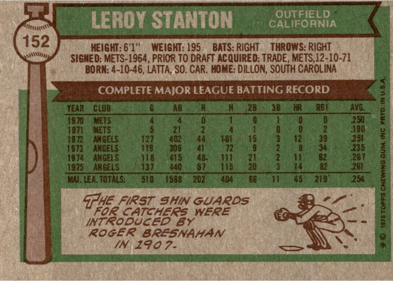 1976 Topps #152 Leroy Stanton card back