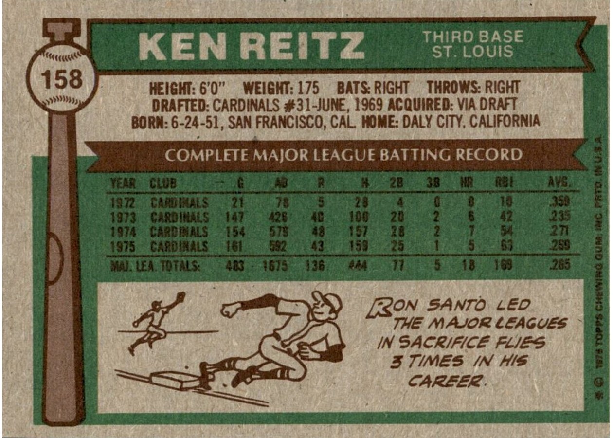 1976 Topps #158 Ken Reitz card back