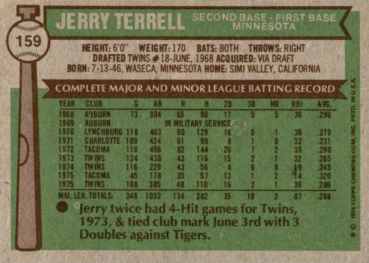 1976 Topps #159 Jerry Terrell card back
