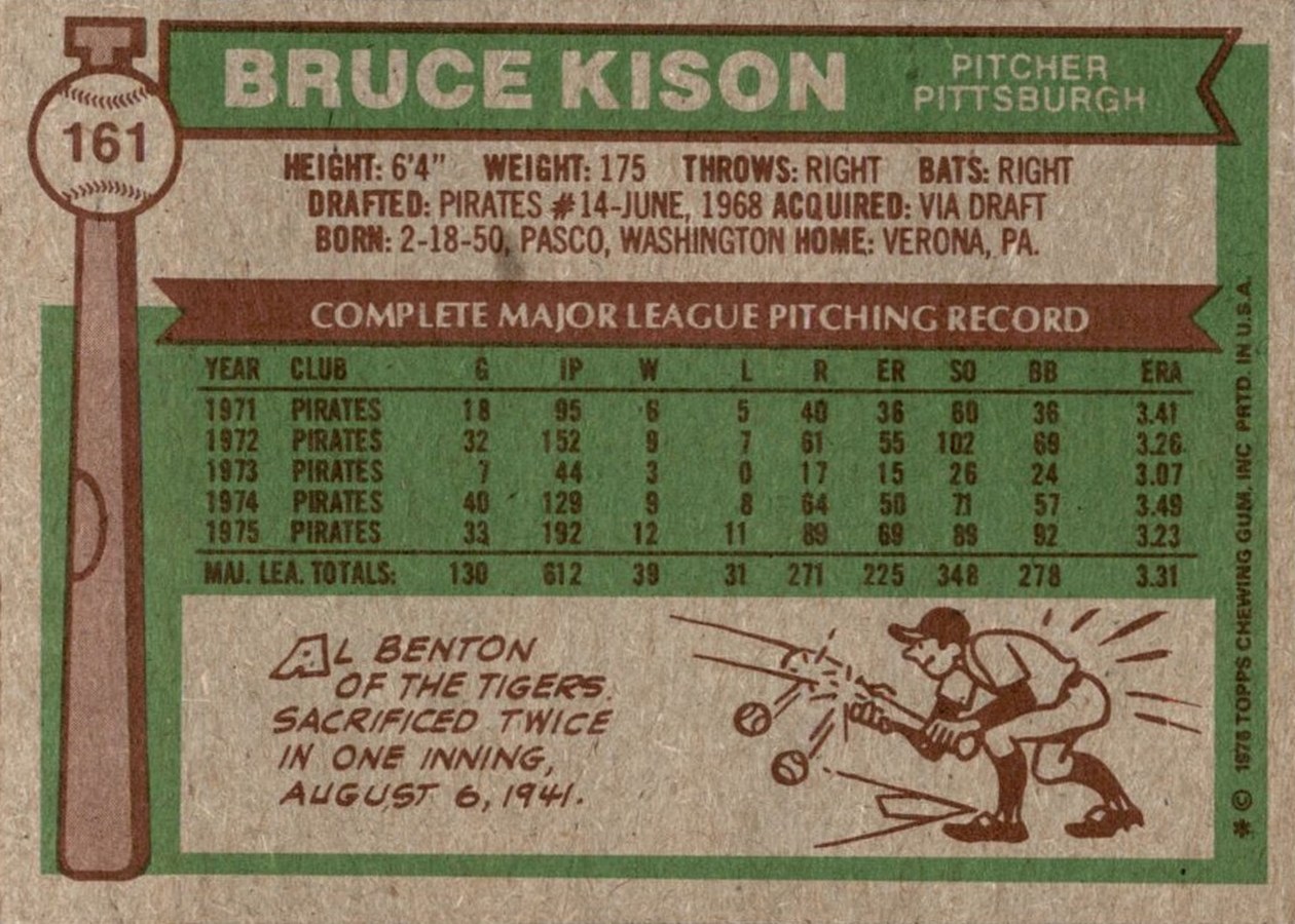 1976 Topps #161 Bruce Kison card back