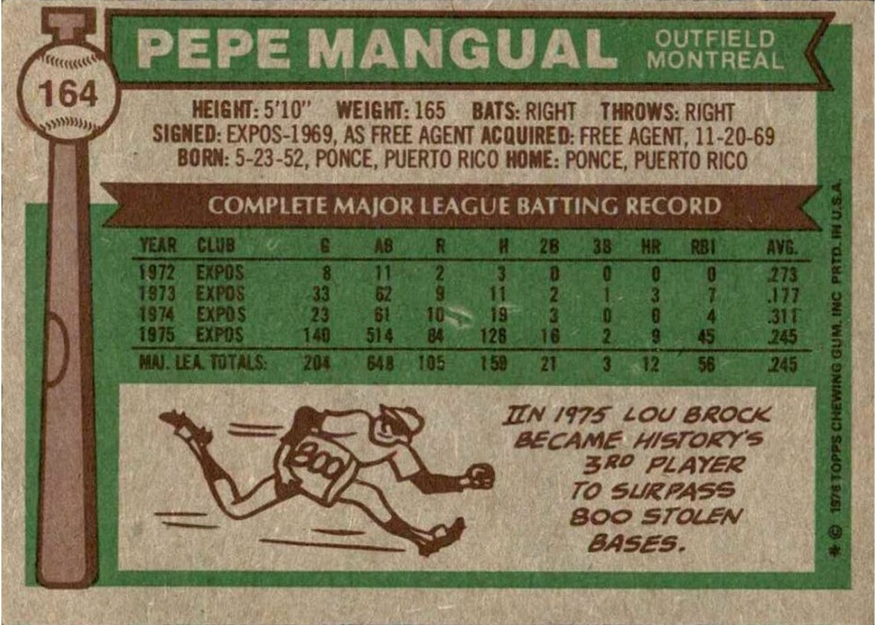 1976 Topps #164 Pepe Mangual card back