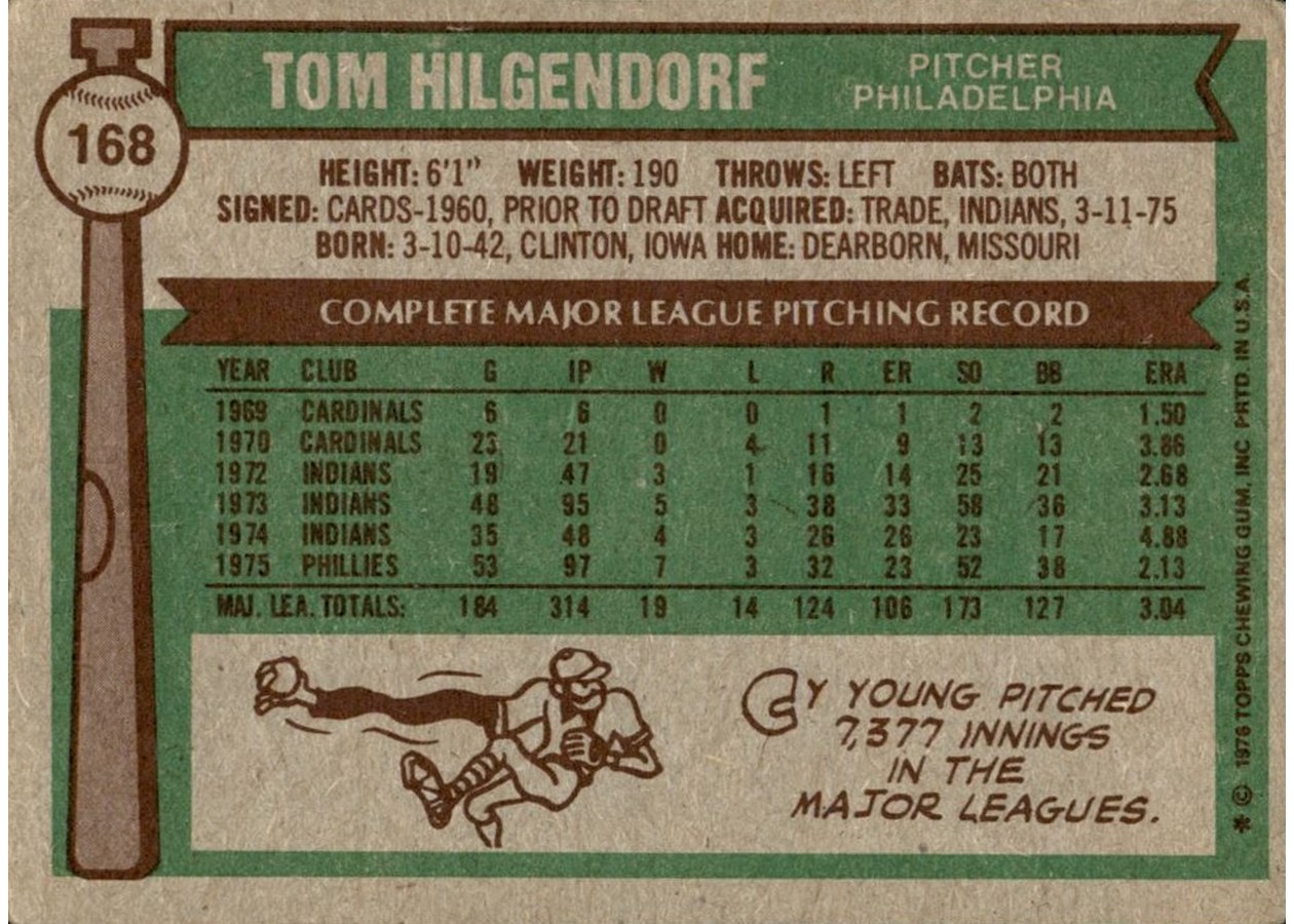 1976 Topps #168 Tom Hilgendorf card back