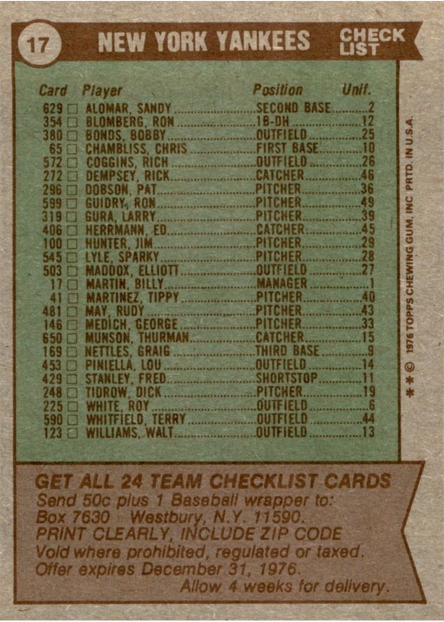 1976 Topps #17 New York Yankees Team card back