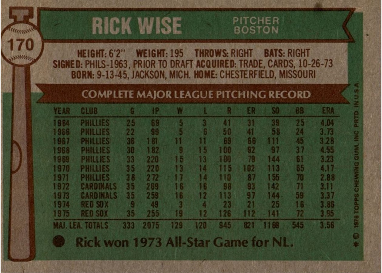 1976 Topps #170 Rick Wise card back