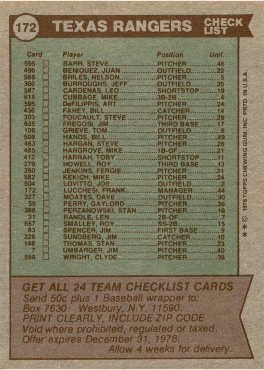 1976 Topps #172 Texas Rangers Team card back
