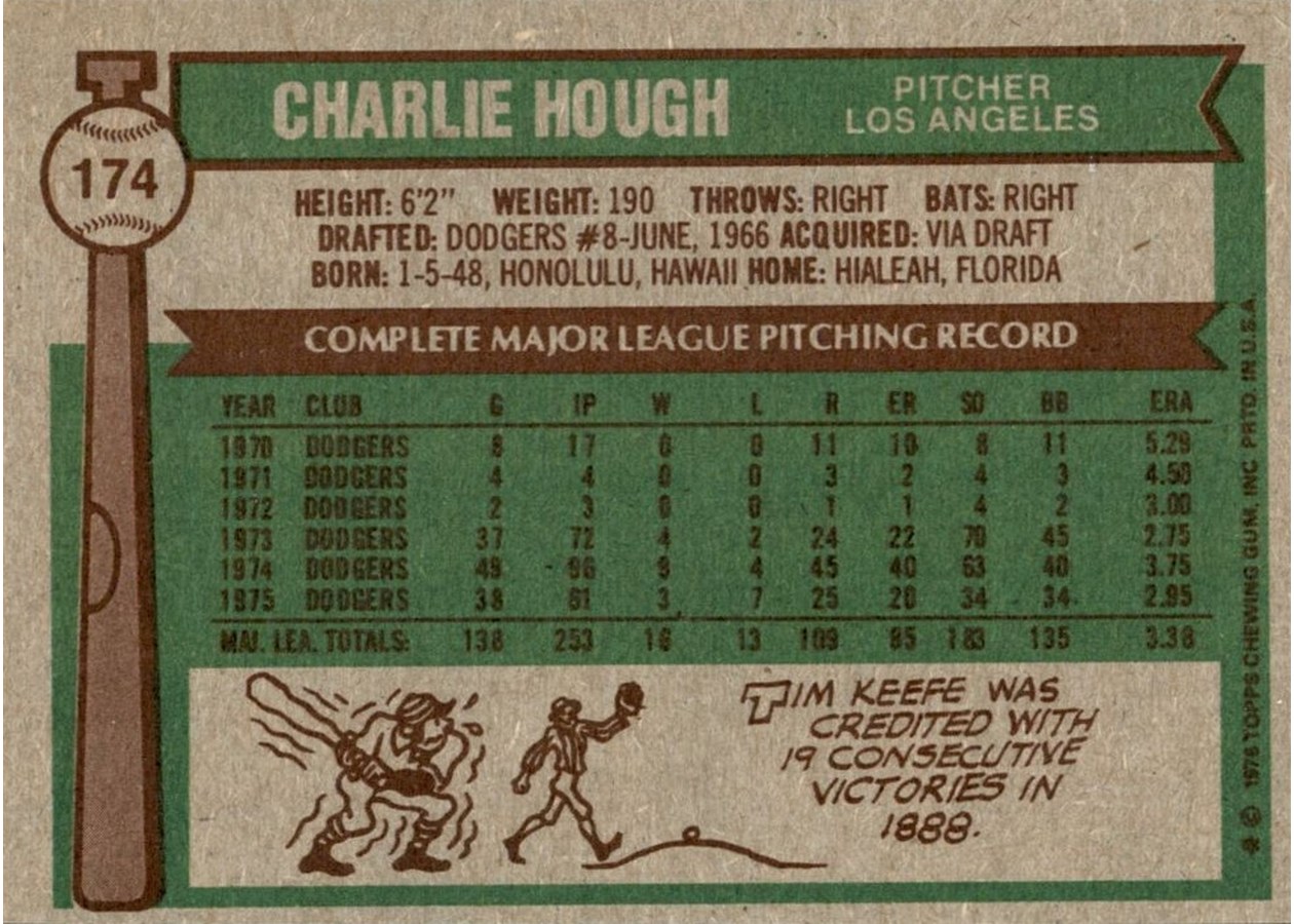 1976 Topps #174 Charlie Hough card back