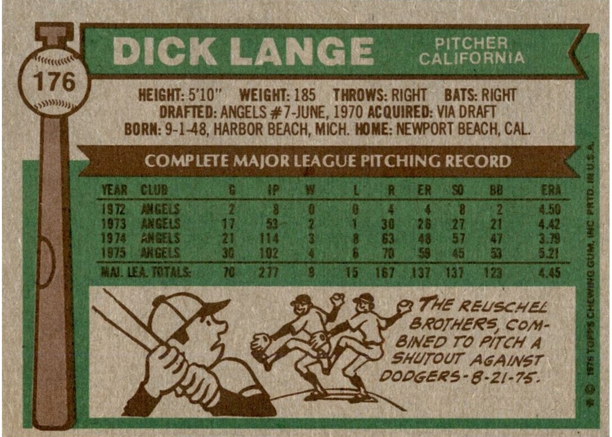 1976 Topps #176 Dick Lange card back