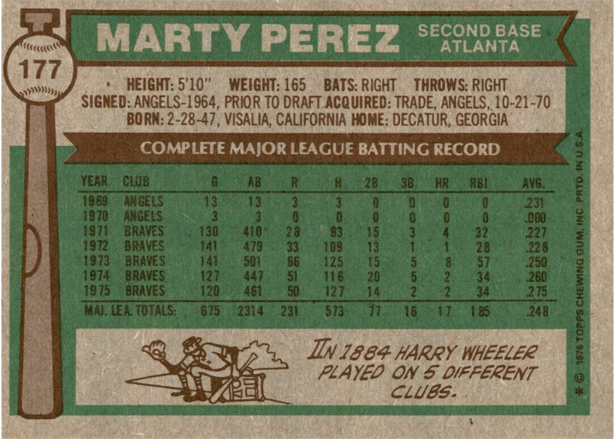 1976 Topps #177 Marty Perez card back