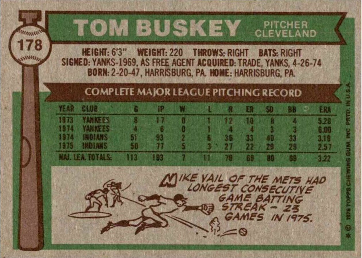 1976 Topps #178 Tom Buskey card back