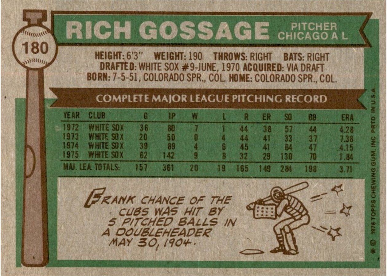 1976 Topps #180 Rich Gossage card back