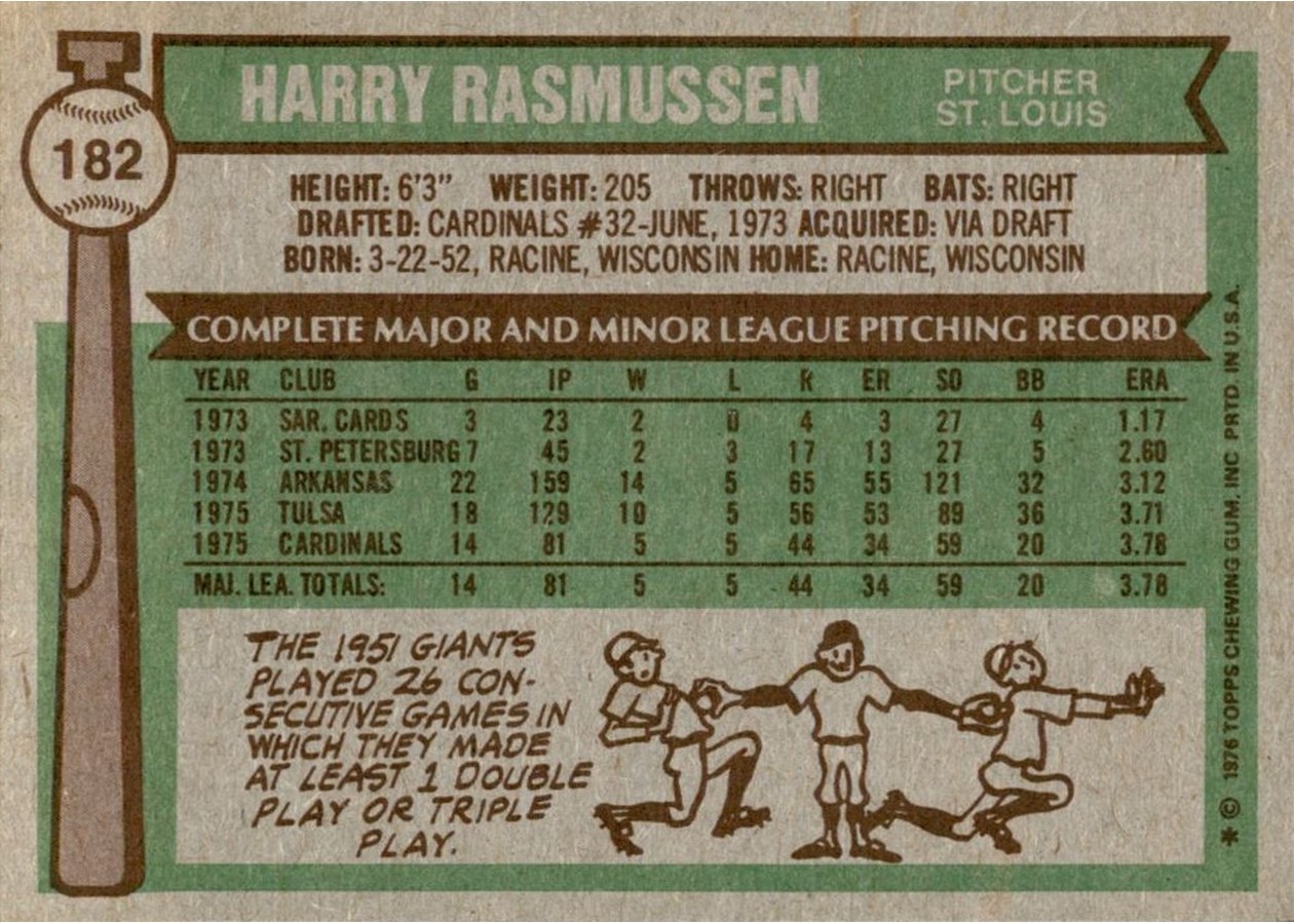 1976 Topps #182 Harry Rasmussen card back
