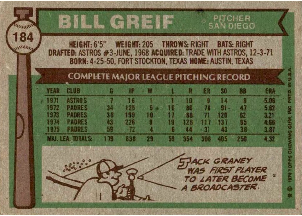1976 Topps #184 Bill Greif card back