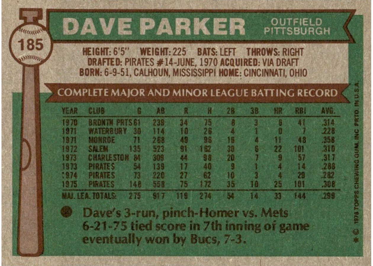 1976 Topps #185 Dave Parker card back