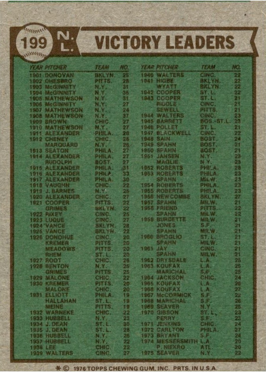 1976 Topps #199 1975 NL Victory Leaders card back