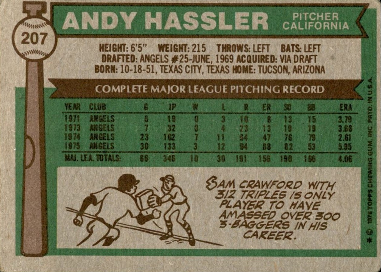1976 Topps #207 Andy Hassler card back