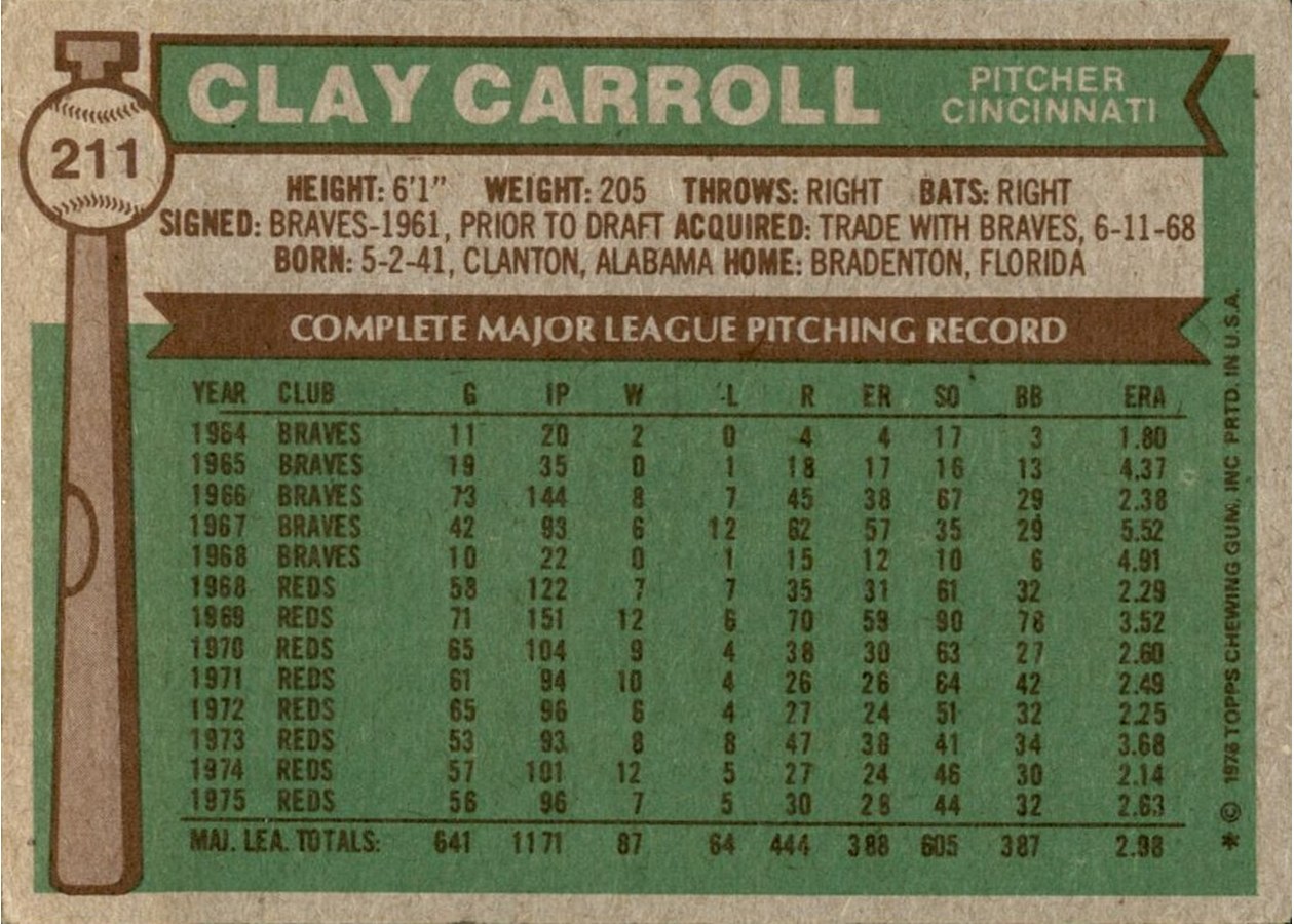 1976 Topps #211 Clay Carroll card back